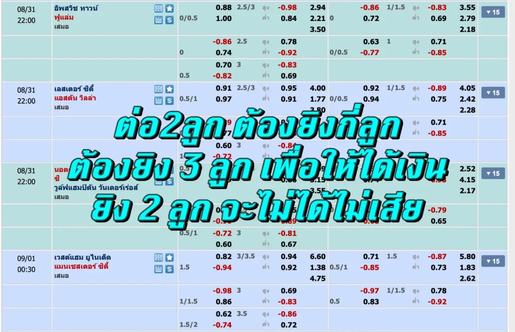 ต่อ2ลูก ต้องยิงกี่ลูก