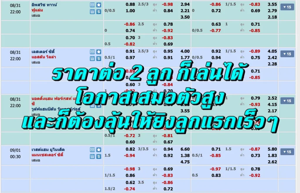 ต่อ2ลูก ต้องยิงกี่ลูก