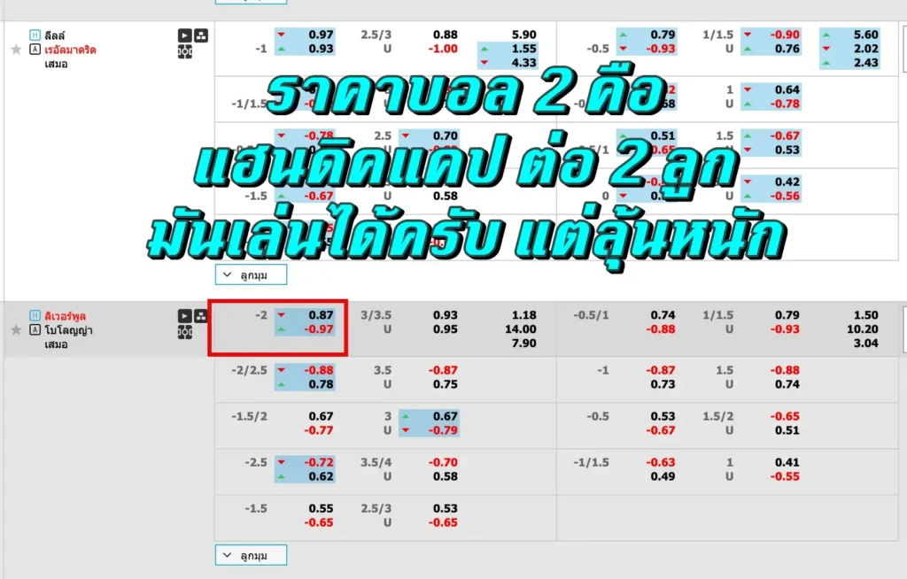 ราคาบอล 2 คือ