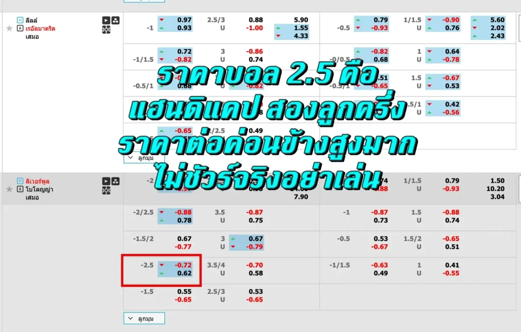 ราคาบอล 2.5 คือ