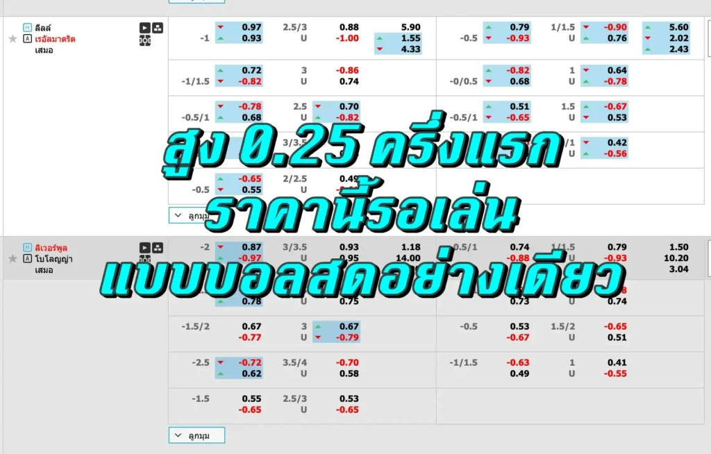 สูง 0.25 ครึ่งแรก