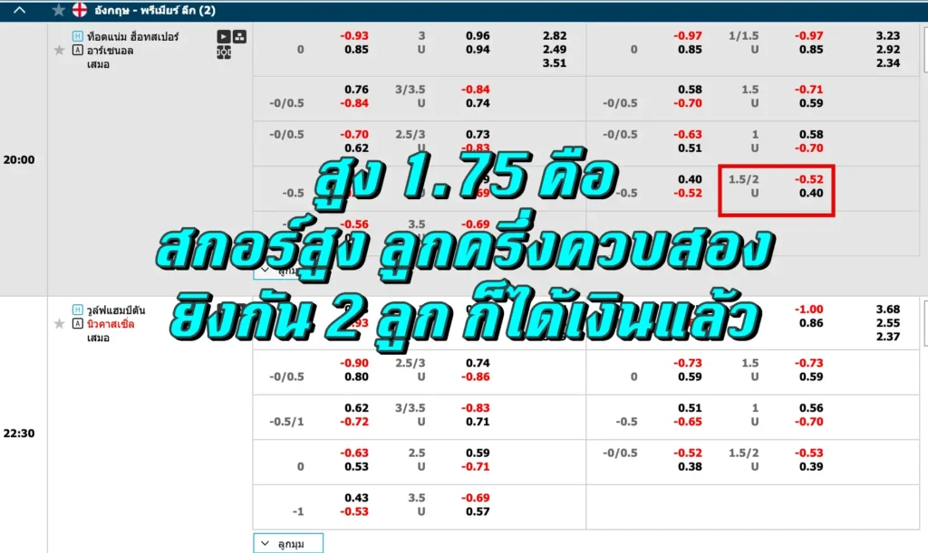 สูง 1.75 คือ