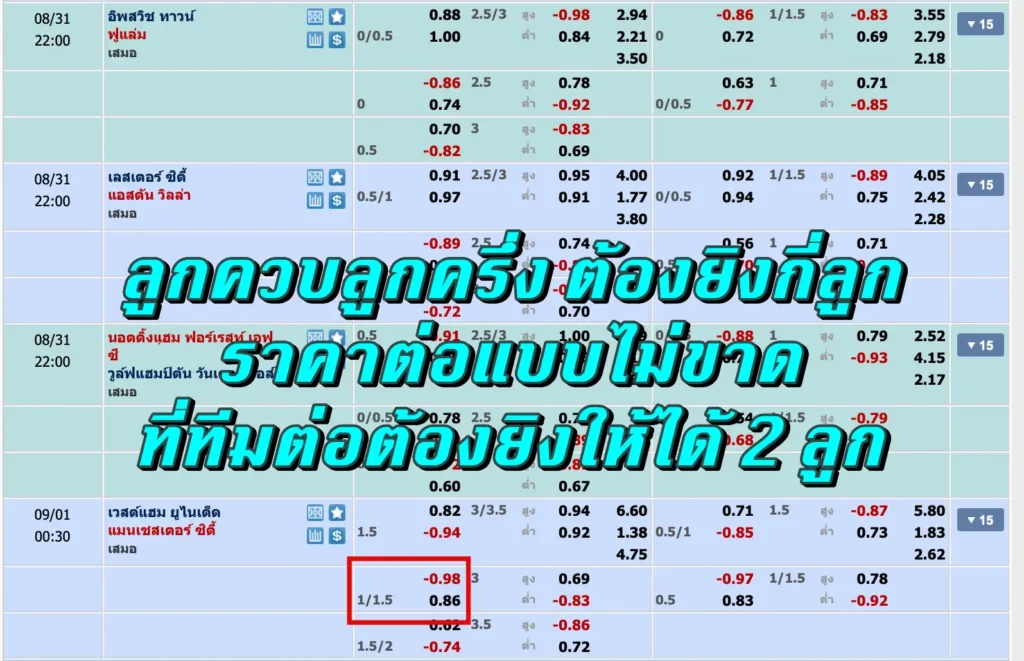 ลูกควบลูกครึ่ง ต้องยิงกี่ลูก