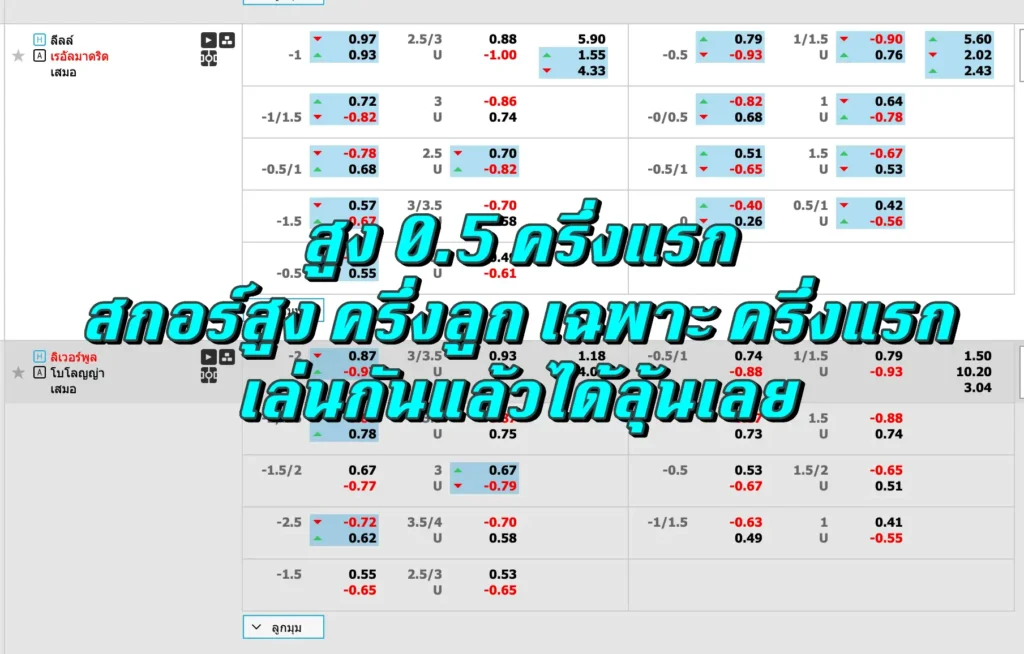 สูง 0.5 ครึ่งแรก