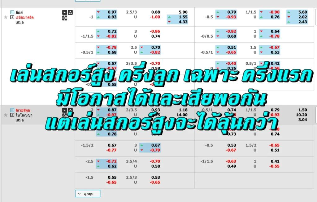 สูง 0.5 ครึ่งแรก