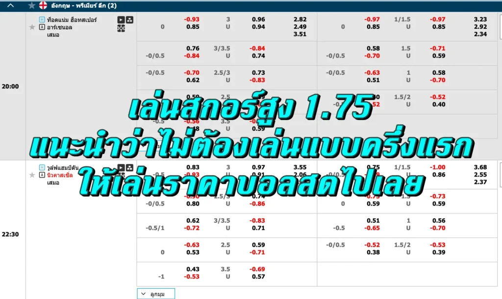 สูง 1.75 คือ