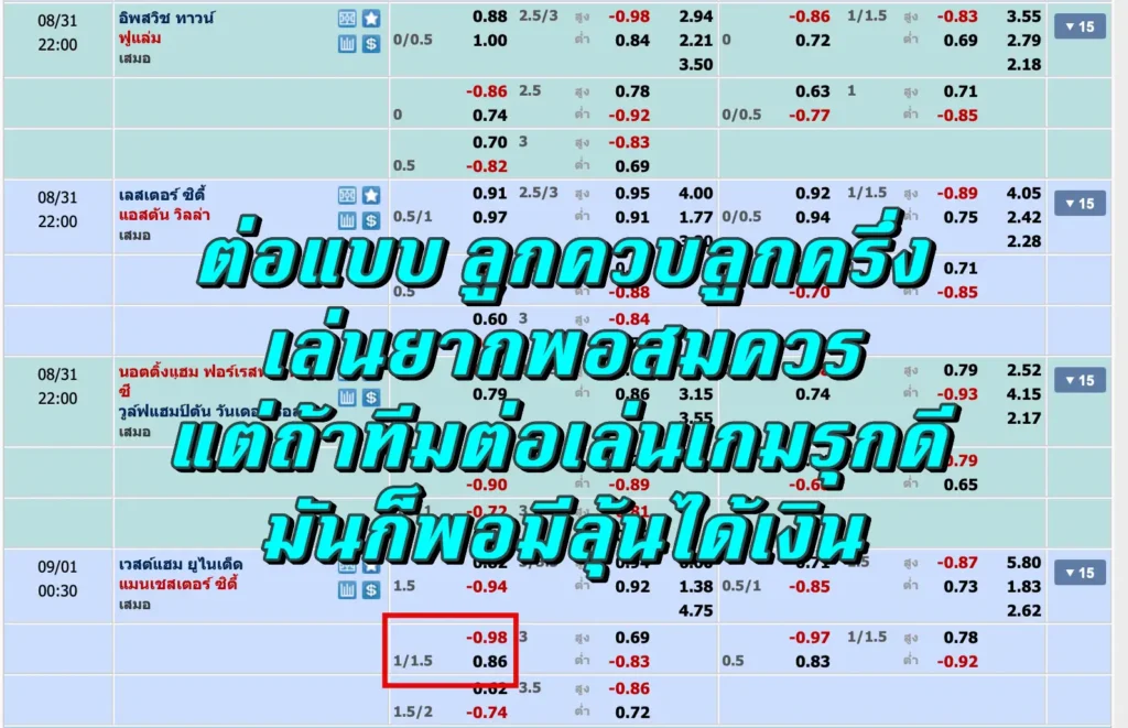 ลูกควบลูกครึ่ง ต้องยิงกี่ลูก