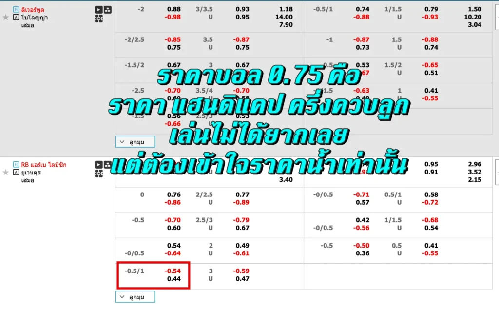 ราคาบอล 0.75 คือ