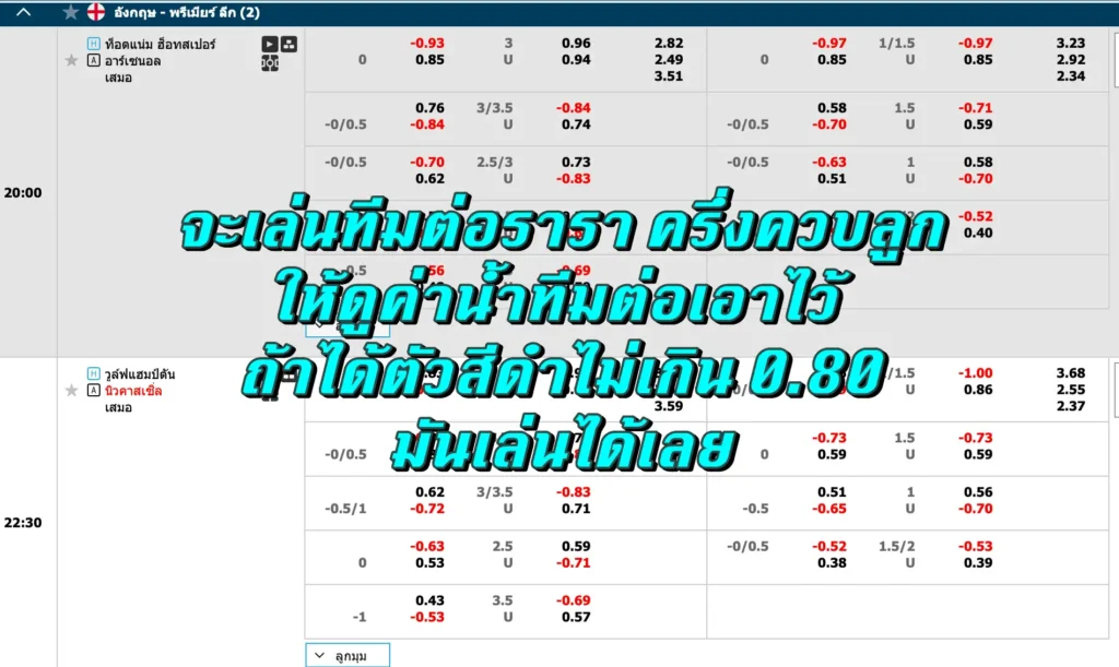 ต่อครึ่งควบลูก ชนะ1-0